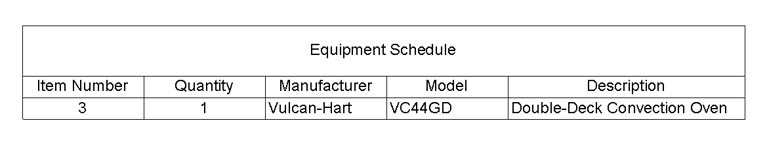 Kitchautomation_CreateEquipmentSchedule_26
