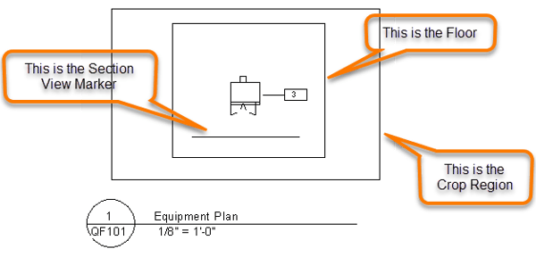 Kitchautomation_CreateSectionMarker_5