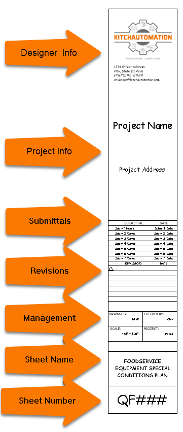 Tutorial 7 - Create a Title Block